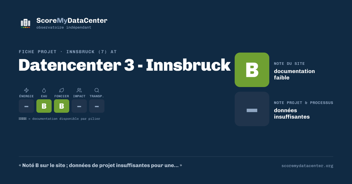 Carte de partage — Datencenter 3 - Innsbruck