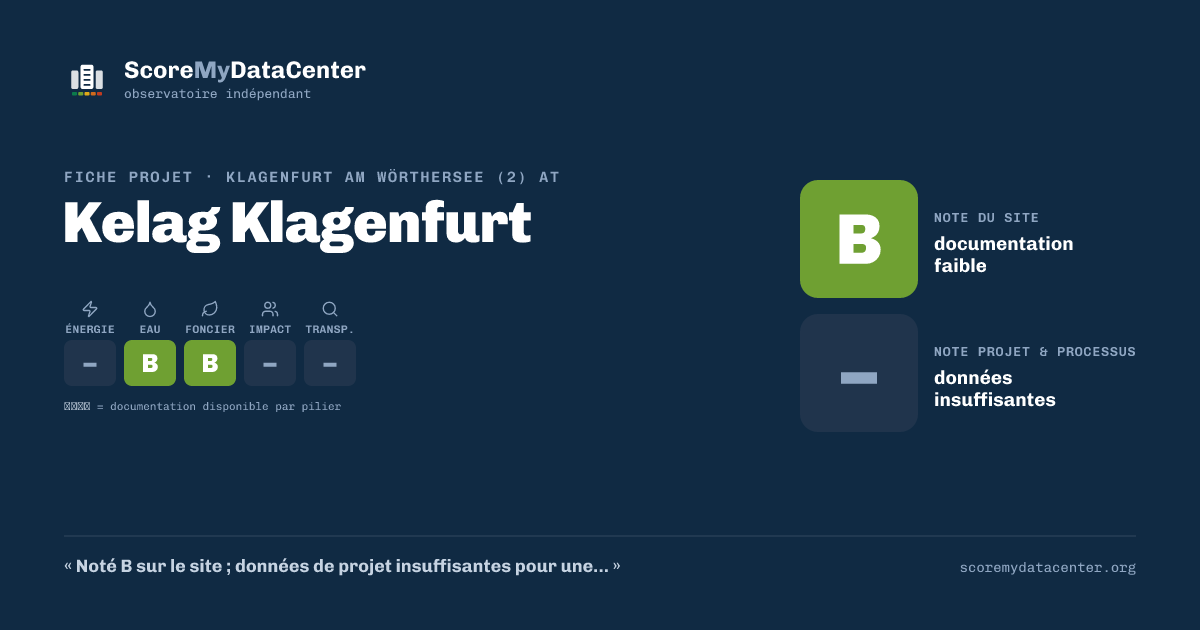 Carte de partage — Kelag Klagenfurt