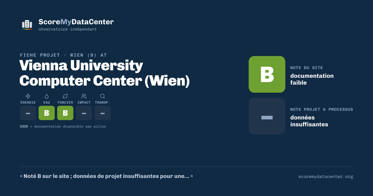 Carte de partage — Vienna University Computer Center (Wien)