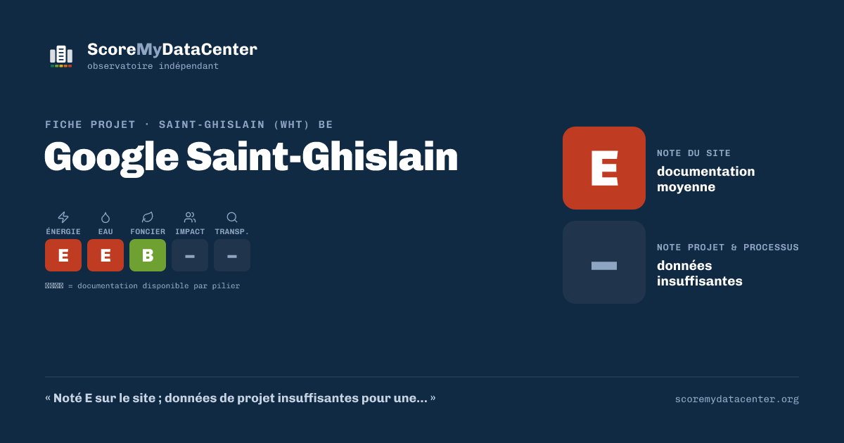 Carte de partage — Google Saint-Ghislain