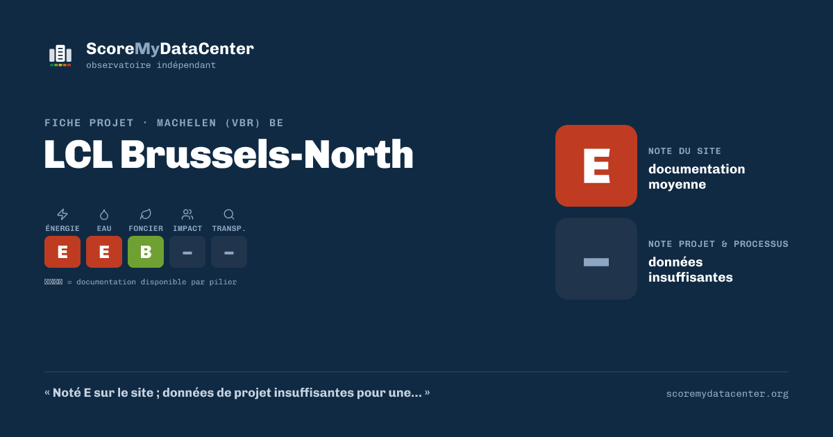 Carte de partage — LCL Brussels-North