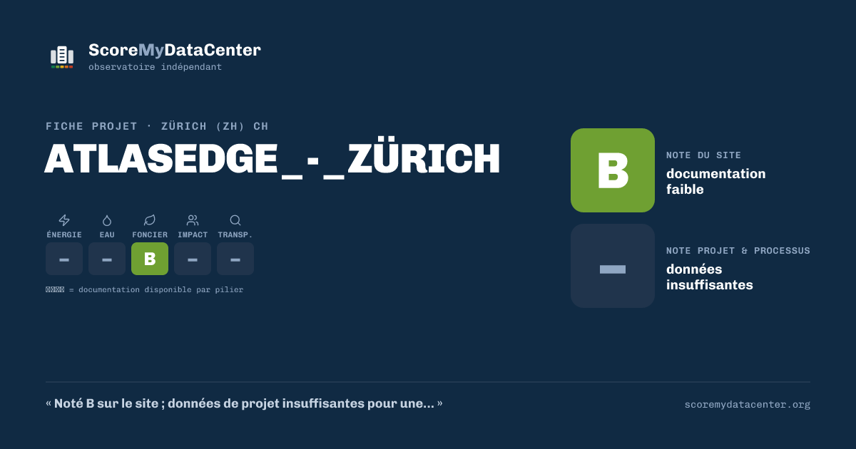 Carte de partage — ATLASEDGE_-_ZÜRICH