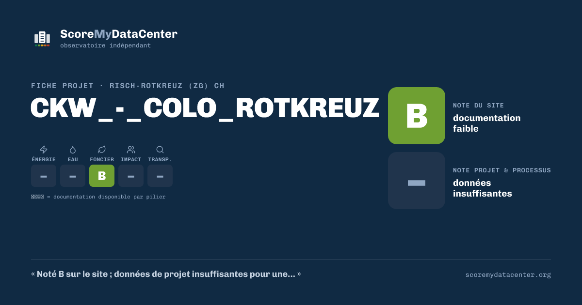 Carte de partage — CKW_-_COLO_ROTKREUZ