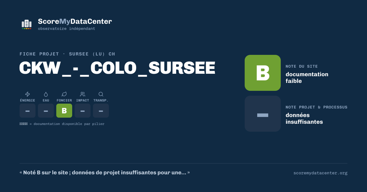 Carte de partage — CKW_-_COLO_SURSEE