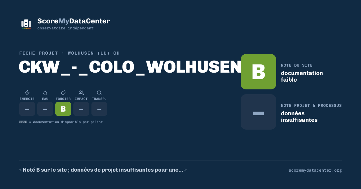 Carte de partage — CKW_-_COLO_WOLHUSEN