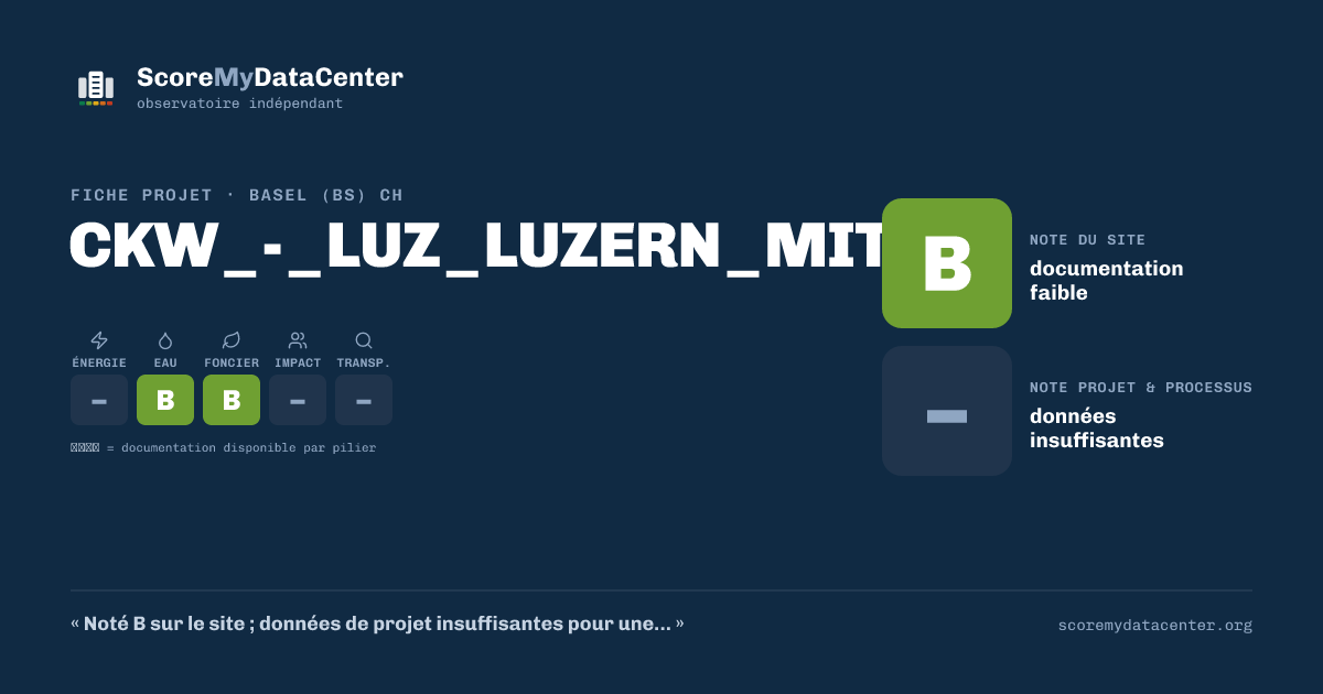 Carte de partage — CKW_-_LUZ_LUZERN_MITTE
