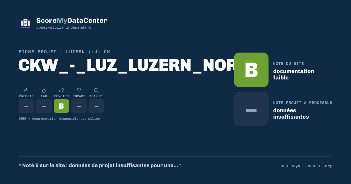 Carte de partage — CKW_-_LUZ_LUZERN_NORD