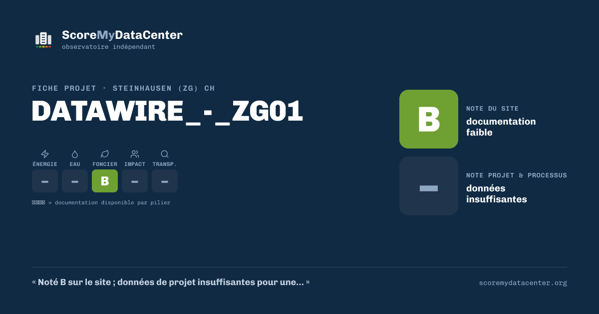 Carte de partage — DATAWIRE_-_ZG01