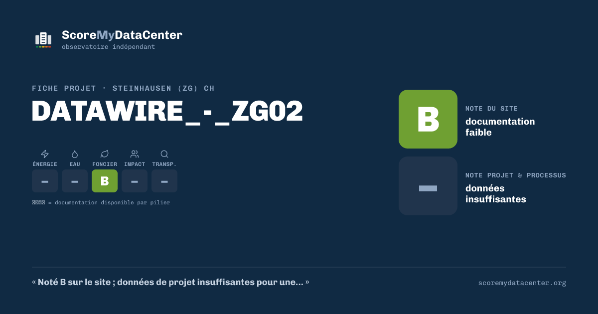 Carte de partage — DATAWIRE_-_ZG02
