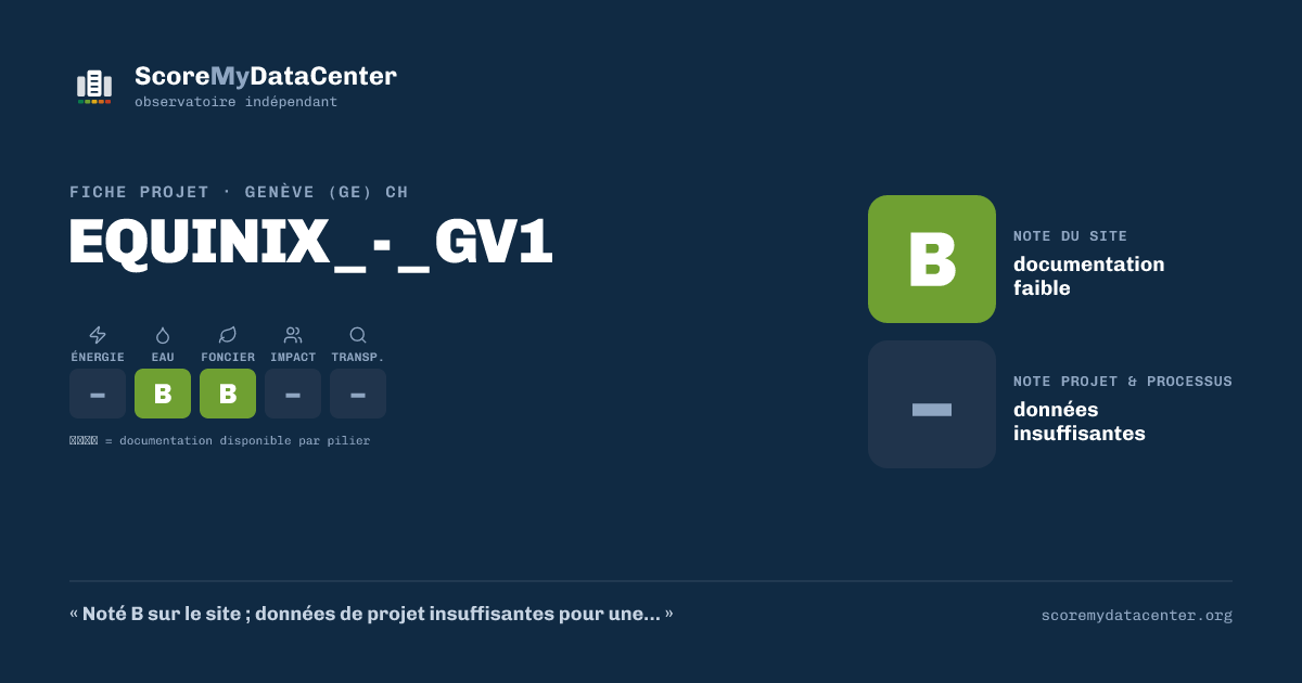 Carte de partage — EQUINIX_-_GV1