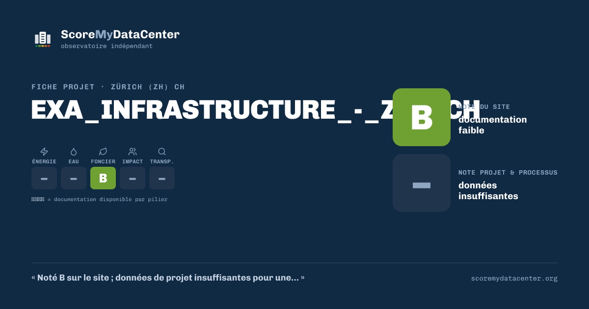 Carte de partage — EXA_INFRASTRUCTURE_-_ZÜRICH