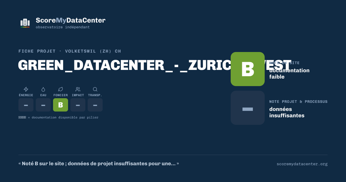 Carte de partage — GREEN_DATACENTER_-_ZURICH_WEST