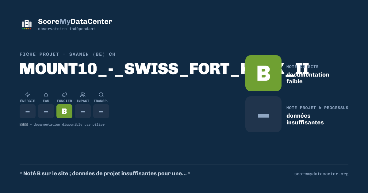 Carte de partage — MOUNT10_-_SWISS_FORT_KNOX_II