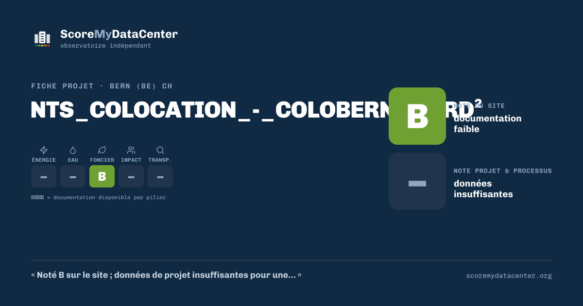 Carte de partage — NTS_COLOCATION_-_COLOBERN_NORD²