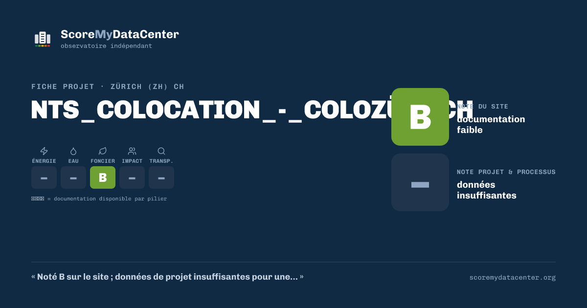 Carte de partage — NTS_COLOCATION_-_COLOZÜRI.CH