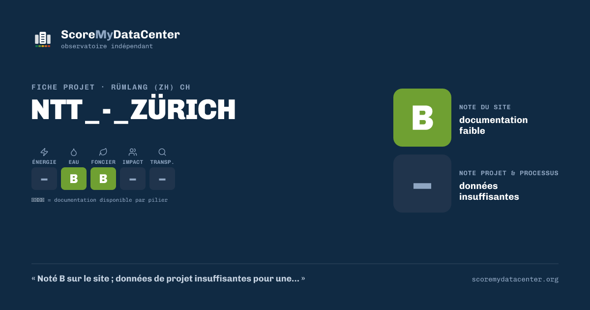 Carte de partage — NTT_-_ZÜRICH