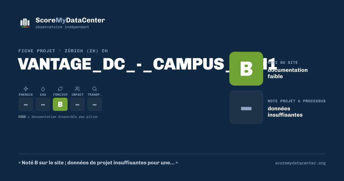 Carte de partage — VANTAGE_DC_-_CAMPUS_ZRH1