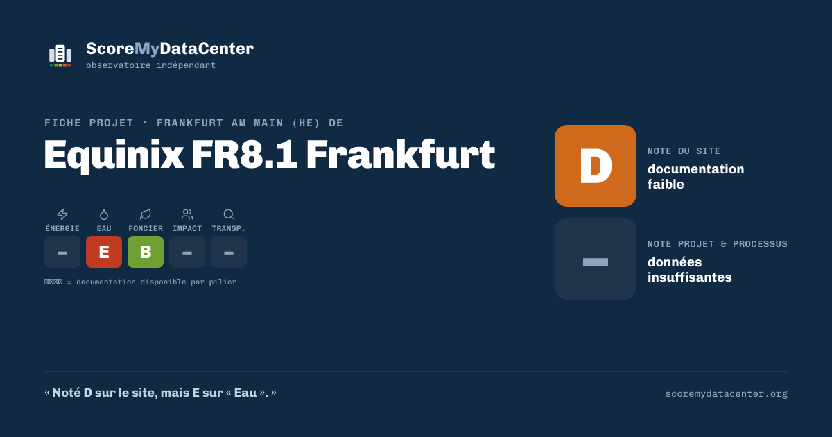 Carte de partage — Equinix FR8.1 Frankfurt