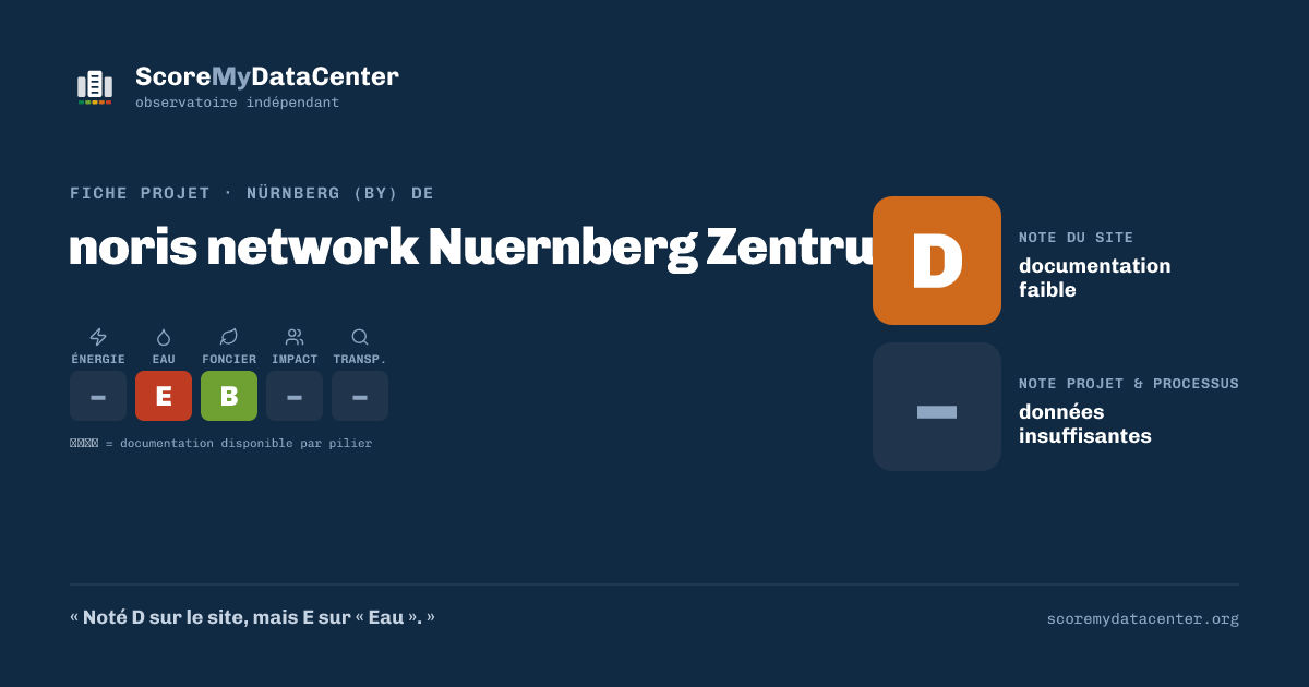 Carte de partage — noris network Nuernberg Zentrum