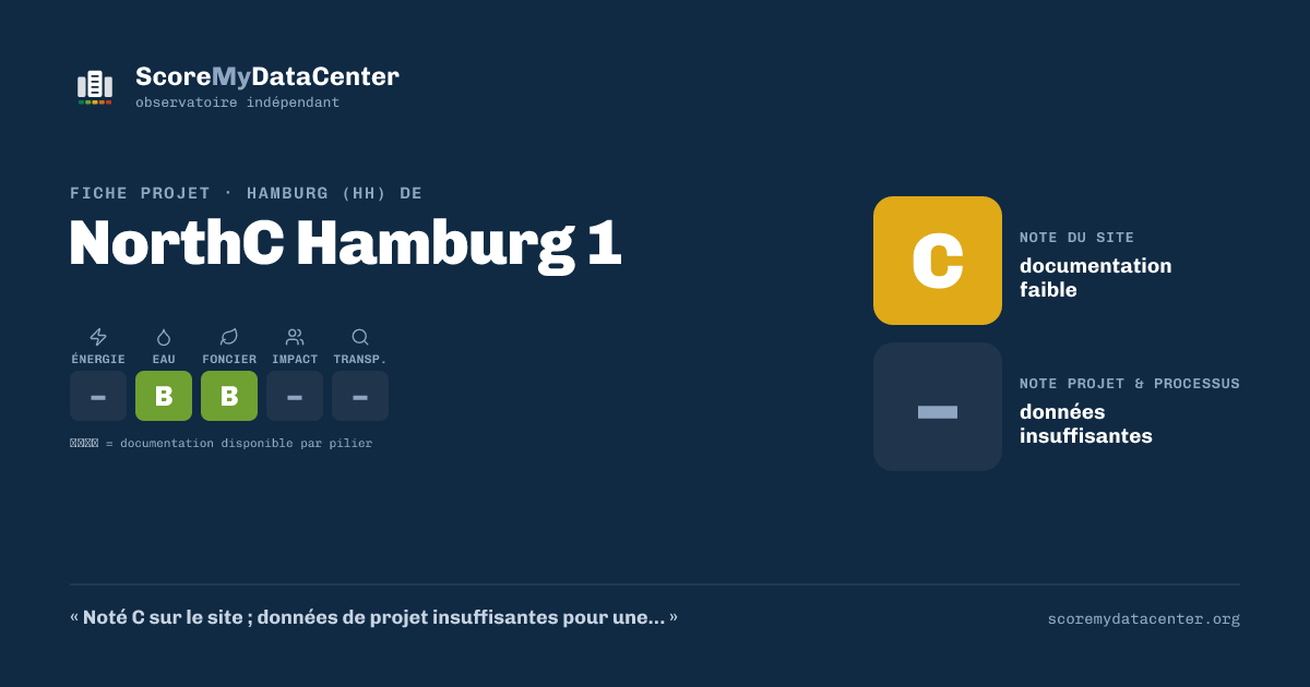 Carte de partage — NorthC Hamburg 1