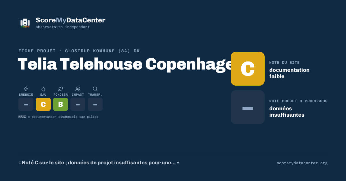 Carte de partage — Telia Telehouse Copenhagen