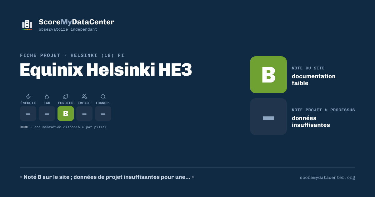 Carte de partage — Equinix Helsinki HE3