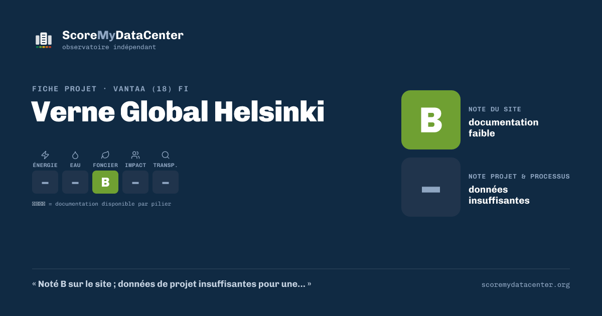 Carte de partage — Verne Global Helsinki
