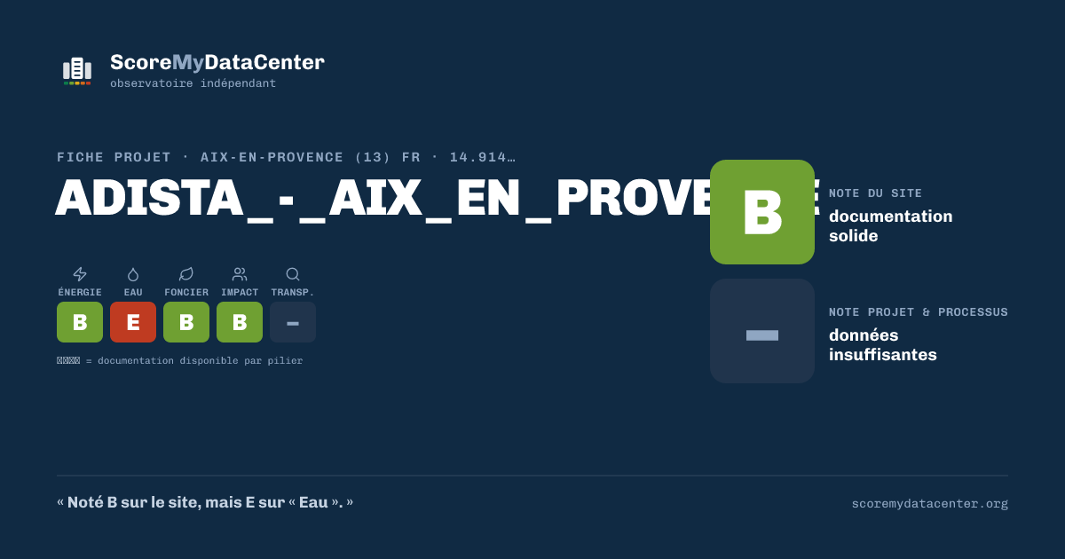Carte de partage — ADISTA_-_AIX_EN_PROVENCE
