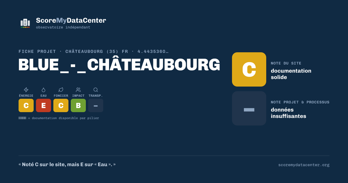 Carte de partage — BLUE_-_CHÂTEAUBOURG