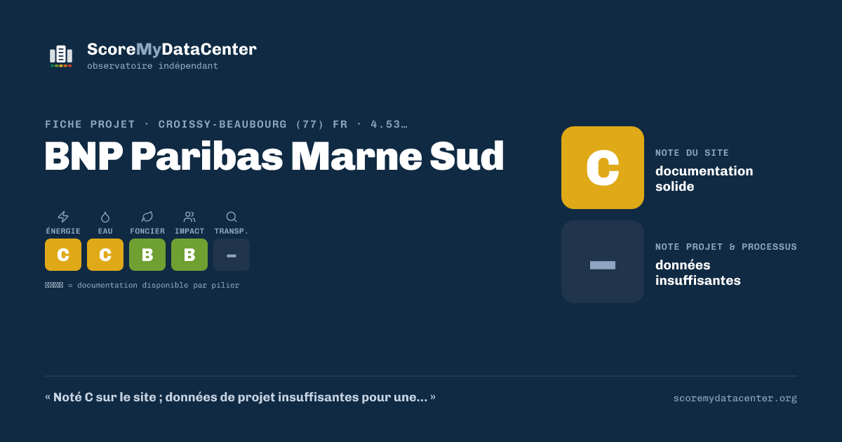 Carte de partage — BNP Paribas Marne Sud