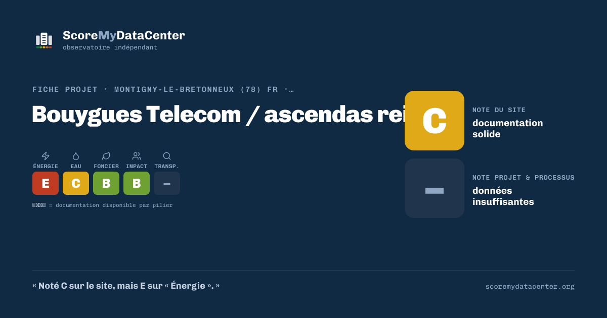 Carte de partage — Bouygues Telecom / ascendas reit