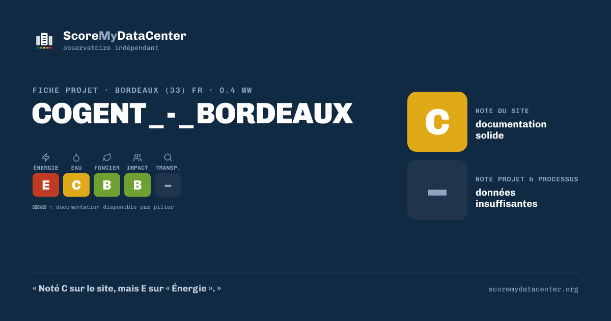 Carte de partage — COGENT_-_BORDEAUX