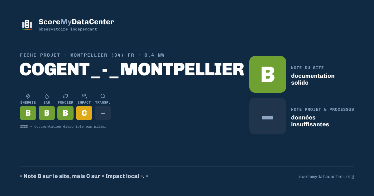 Carte de partage — COGENT_-_MONTPELLIER