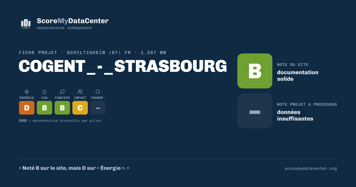 Carte de partage — COGENT_-_STRASBOURG