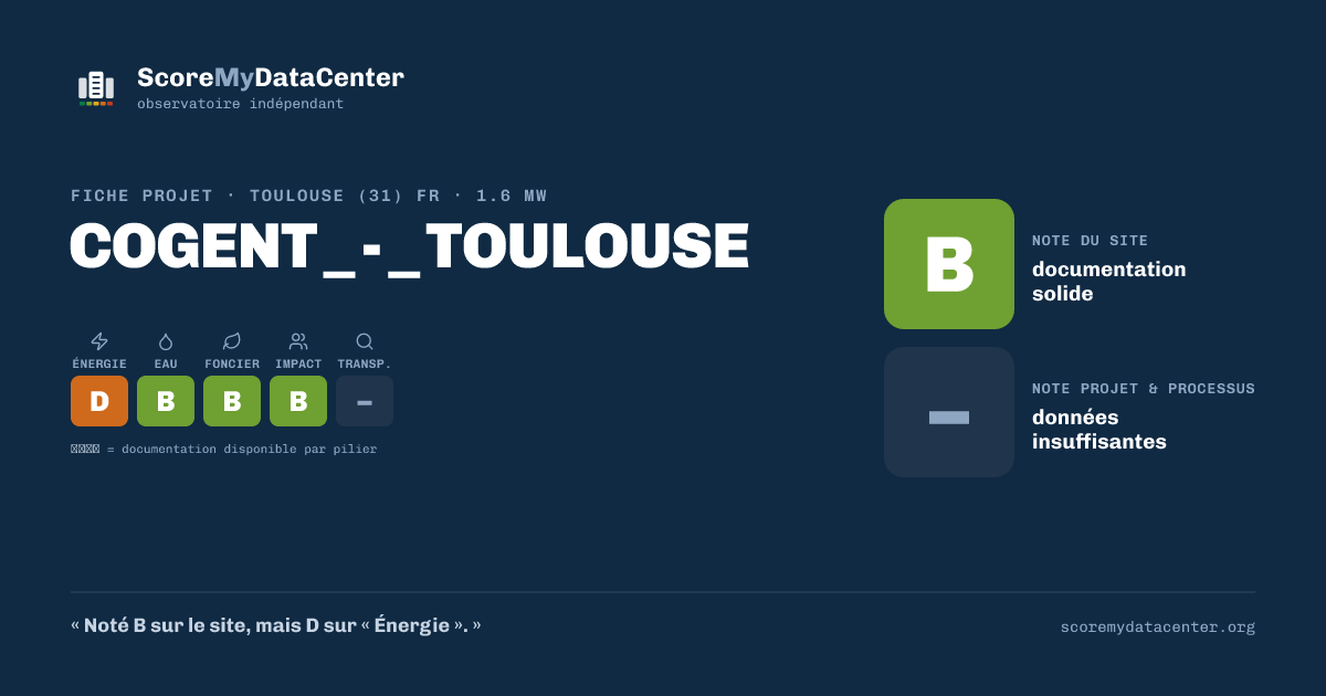Carte de partage — COGENT_-_TOULOUSE