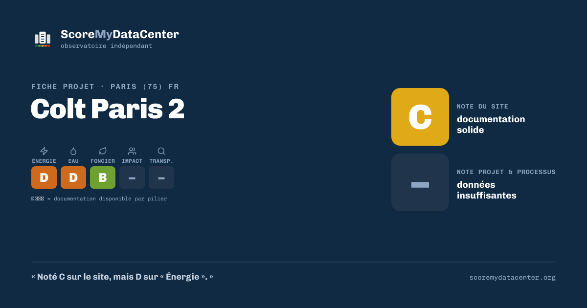 Carte de partage — Colt Paris 2