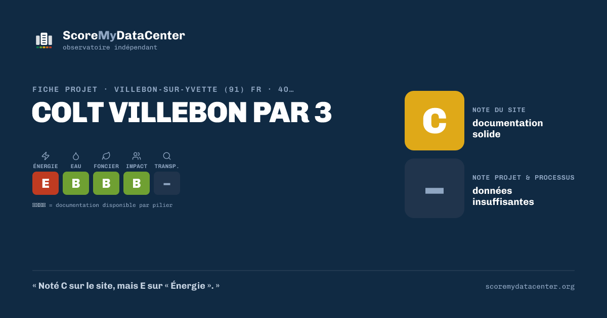 Carte de partage — COLT VILLEBON PAR 3