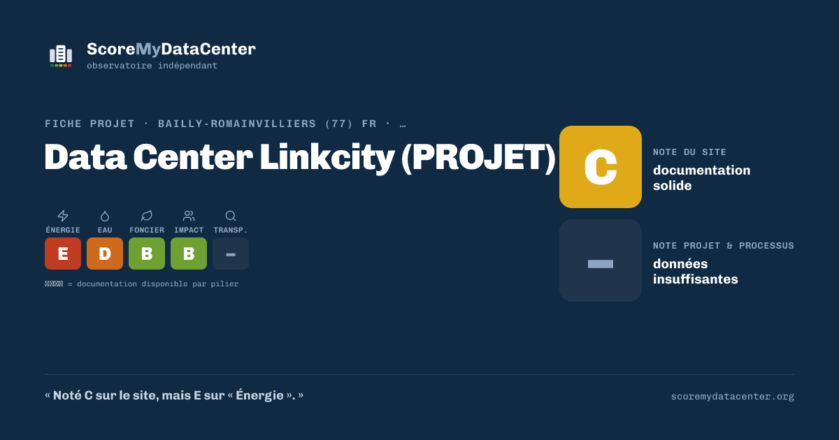 Carte de partage — Data Center Linkcity (PROJET)