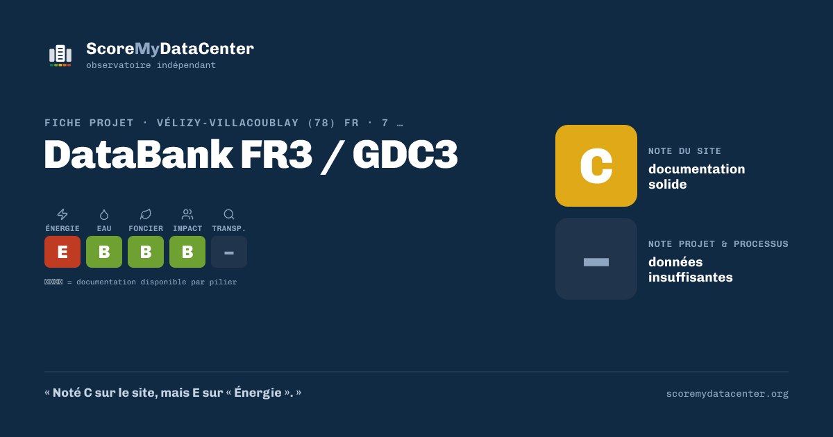 Carte de partage — DataBank FR3 / GDC3