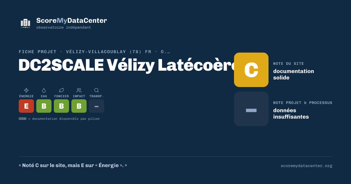Carte de partage — DC2SCALE Vélizy Latécoère
