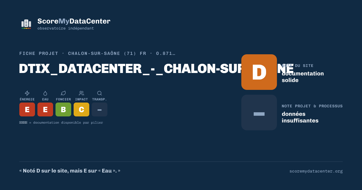 Carte de partage — DTIX_DATACENTER_-_CHALON-SUR-SAÔNE