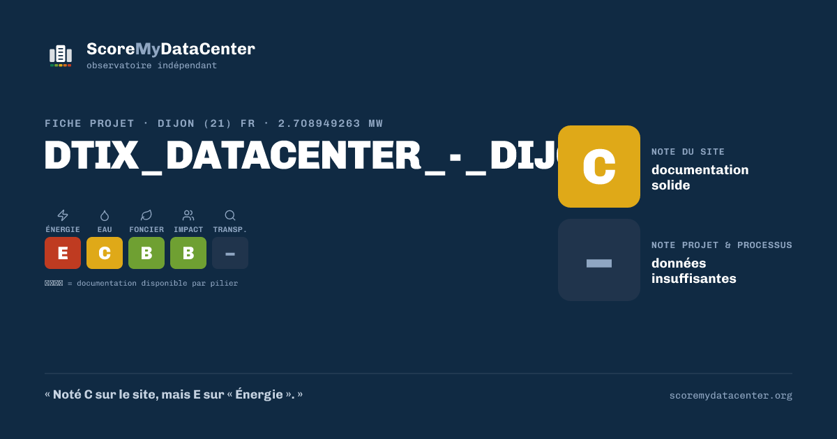 Carte de partage — DTIX_DATACENTER_-_DIJON