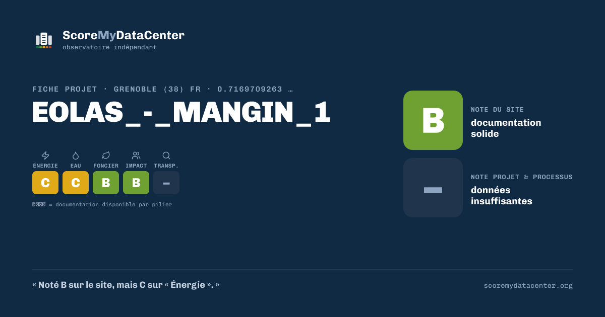 Carte de partage — EOLAS_-_MANGIN_1