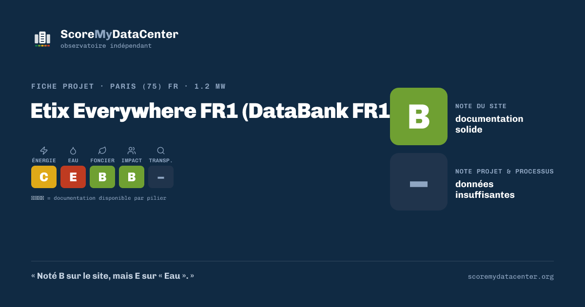 Carte de partage — Etix Everywhere FR1 (DataBank FR1)