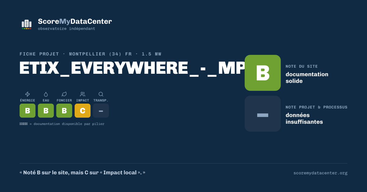 Carte de partage — ETIX_EVERYWHERE_-_MPL1
