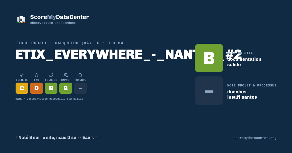 Carte de partage — ETIX_EVERYWHERE_-_NANTES_#2
