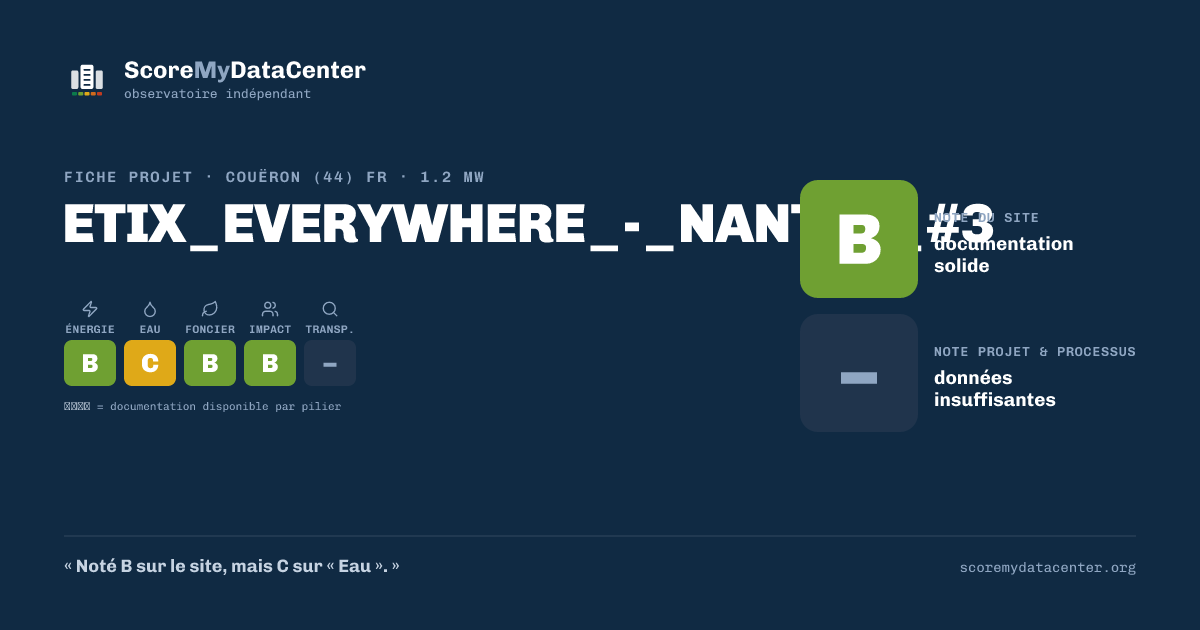 Carte de partage — ETIX_EVERYWHERE_-_NANTES_#3