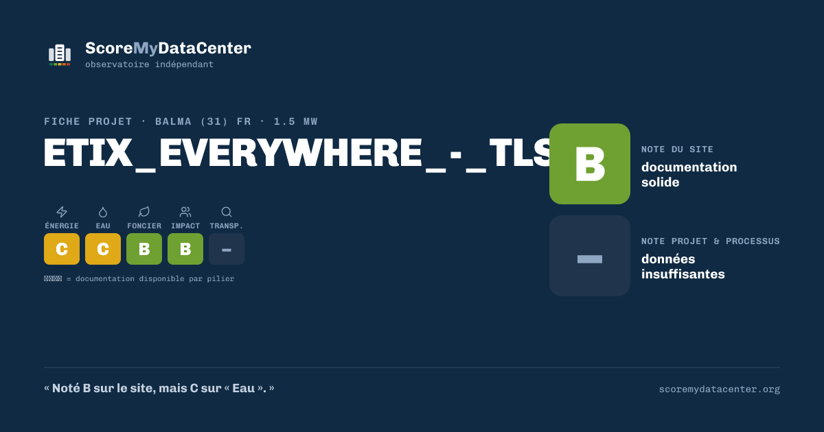 Carte de partage — ETIX_EVERYWHERE_-_TLS1