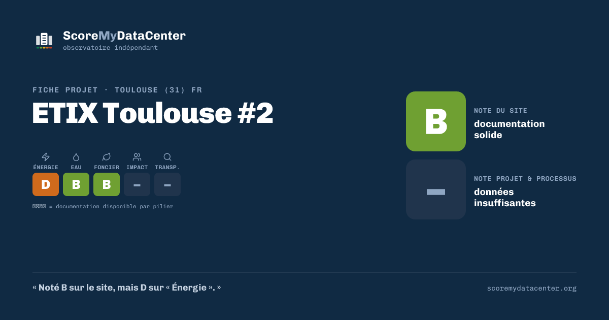 Carte de partage — ETIX Toulouse #2