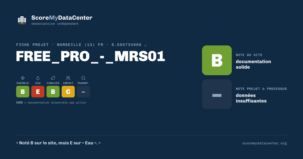Carte de partage — FREE_PRO_-_MRS01